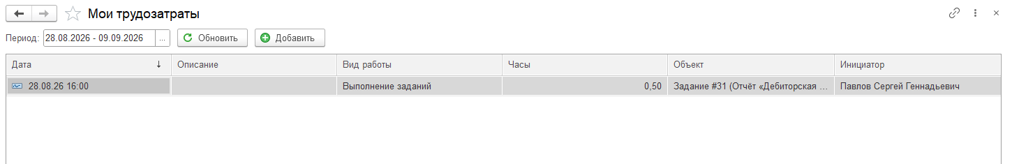 Список Мои трудозатраты